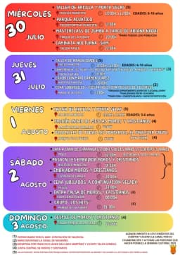 Cartel de fiestas | Semana Cultural